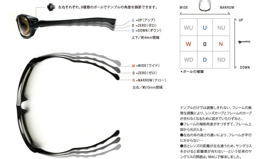http://www.washin-optical.co.jp/blog/annex/9ballsystemphoto.jpg