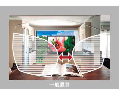 一般設計
