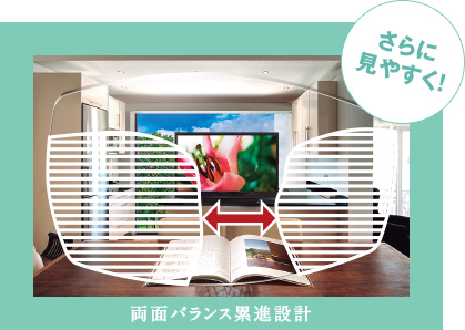 さらに見やすく！両面バランス累進設計